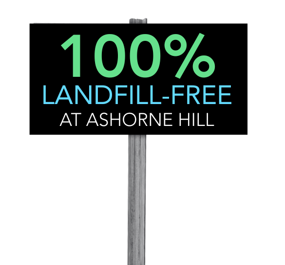 Card background image - Ashorne Hill