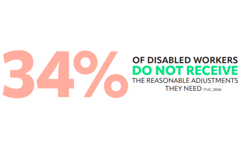 Four conditions of effective learning